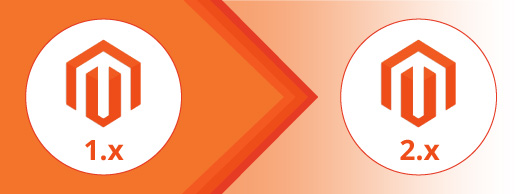 Magento 1 to Magento 2 Migration